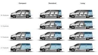 Peugeot Expert Peugeot Expert