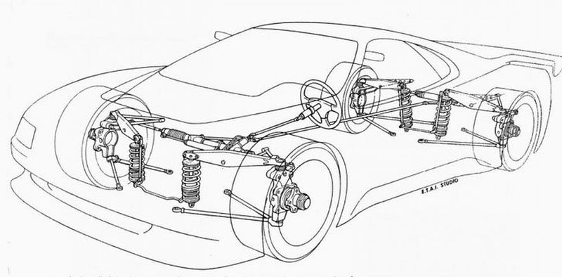 Peugeot Oxia