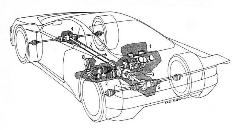 Peugeot Oxia