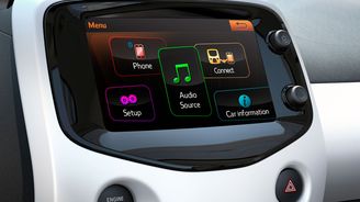 Peugeot 108 Peugeot 108