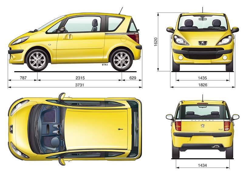 Peugeot 1007