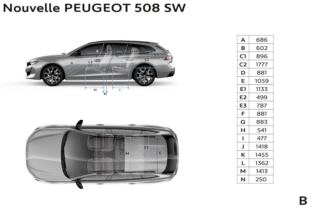 Peugeot 508 SW