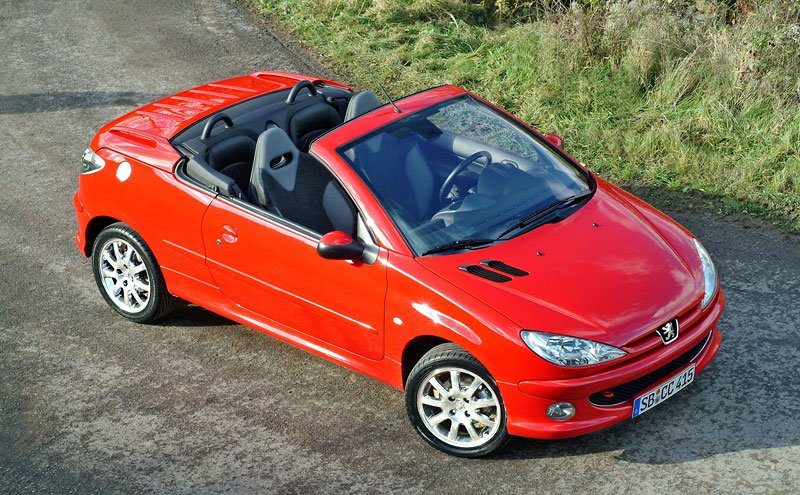 Peugeot 206 CC