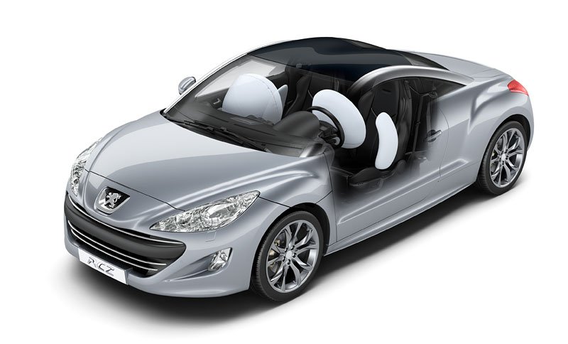 Peugeot RCZ