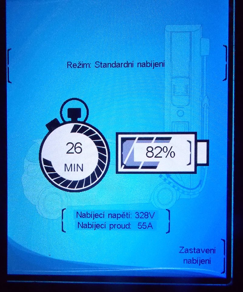 Z akumulátorové kapacity 27 na 82 procent jsme se díky rychlodobíjecí stanici dostali během 26 minut. Od 75procentního dobití proud klesal až na konečných 55 A. Hlavní panel po dobití ukázal jen na pouhou sekundu předaný celkový výkon, starší rychlodobíje