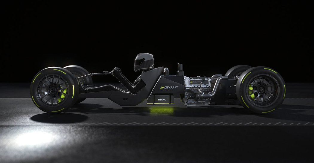 Peugeot Sport Powertrain