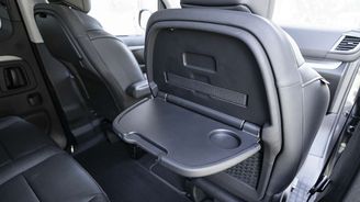 Peugeot Traveller Allure Standard Peugeot Traveller Allure Standard