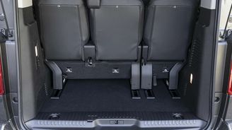 Peugeot Traveller Allure Standard Peugeot Traveller Allure Standard