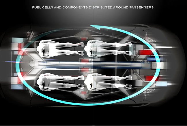 Pininfarina Sintesi Concept (2008)