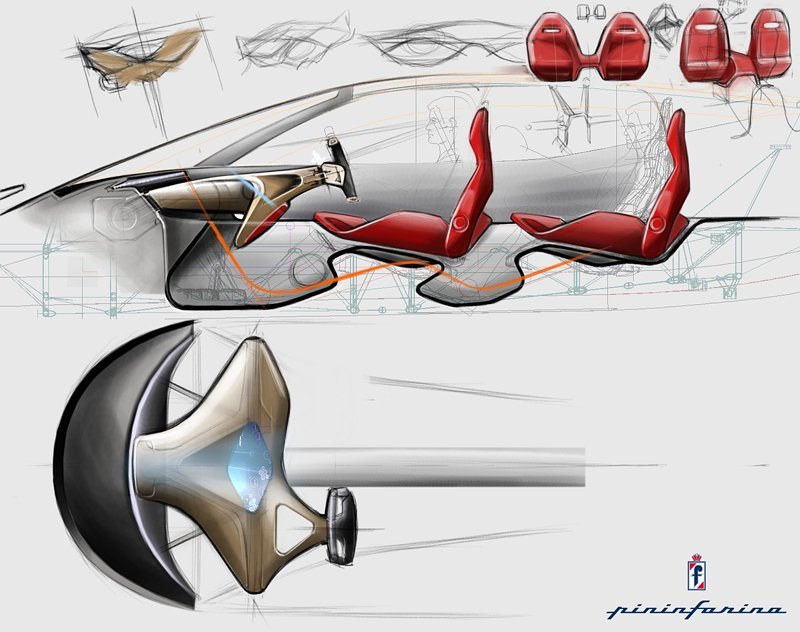 Pininfarina Sintesi Concept (2008)