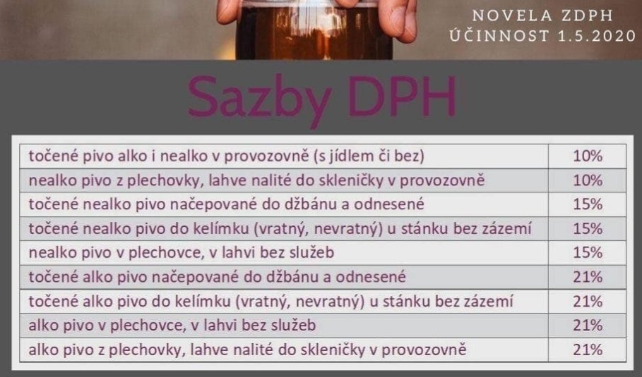 devět různých možností rozlišování DPH u piva