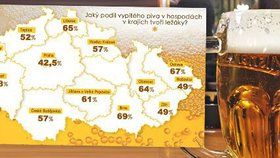 Kde žijí v Česku největší pivaři?
