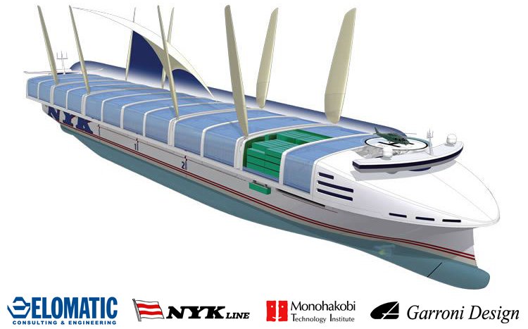 Super Eco Ship 2030