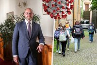 1. září je za dveřmi, jaká pravidla ministerstvo nastavilo? 20 otázek a odpovědí