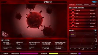 Virus už svět nevyhubí. Čína zakázala oblíbenou hru Plague Inc.