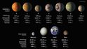 Nově objevený planetární systém TRAPPIST 1