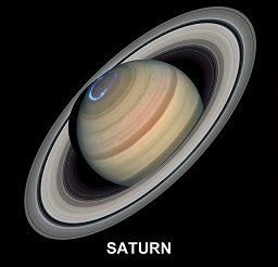 saturn