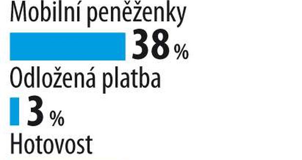 Bagaimana cara membayar di destinasi musim dingin? Bagaimana cara membayar di destinasi musim dingin?
