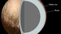 Na Plutu byly objeveny duny z krystalů zmrzlého metanu