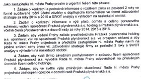 Zastupitelka dopisem vyzývá radní: Snižte konečně ceny plynu v Praze!