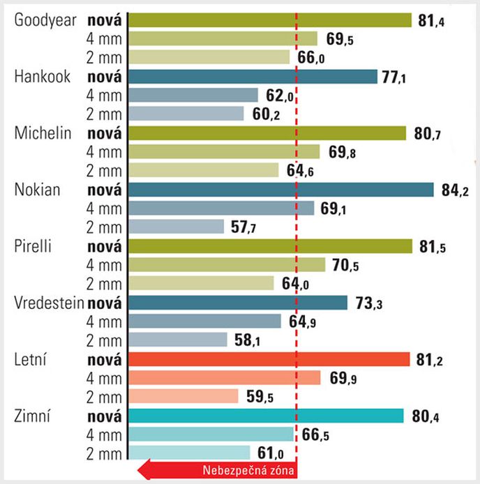 pneu testypneu pneu testypneu