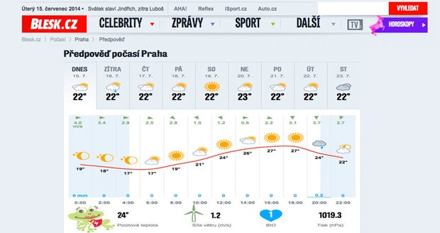 Nové a podrobnější počasí na Blesk.cz si oblíbí každý!