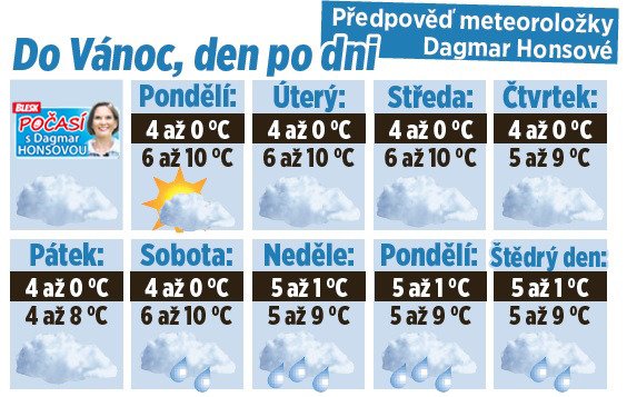 Infografika Blesku: Počasí až do Vánoc den po dni