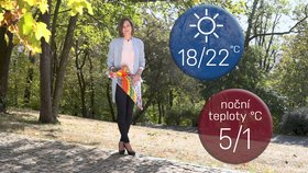 Počasí s Honsovou: O víkendu bude až 22 °C. Po slunné sobotě přijde nedělní déšť