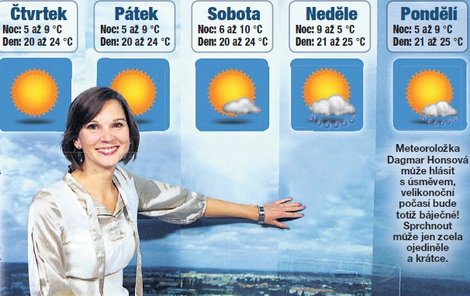 Meteoroložka Dagmar Honsová může hlásit s úsměvem, velikonoční počasí bude totiž báječné! Sprchnout může jen zcela ojediněle a krátce.