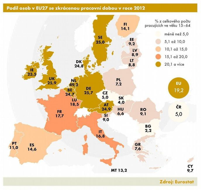 Podíl osob v EU se zkrácenou pracovní dobou.