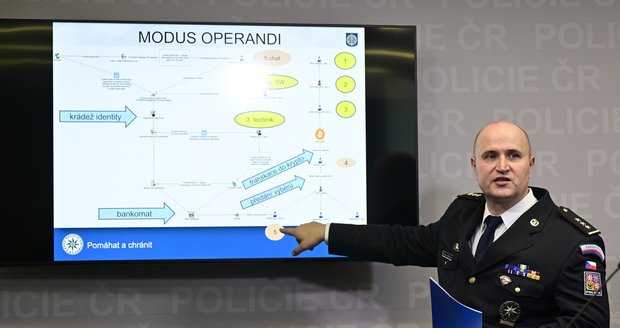 Policie obvinila desítky lidí z Česka a Ukrajiny: Přes cizí bankovní identity ukradly miliony! 