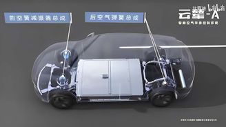 Nejsofistikovanější podvozek z čínských značek má BYD. Zvládne i jízdu po třech kolech! Nejsofistikovanější podvozek z čínských značek má BYD. Zvládne i jízdu po třech kolech!