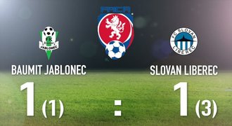 CELÝ SESTŘIH: Liberec má pohár! Jablonec padl po penaltách
