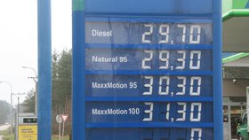 Pohonné hmoty v Česku dál zdražují, nafta za týden o padesátník