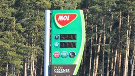 Ceny pohonných hmot v Plzeňském kraji. (10. 3. 2022)
