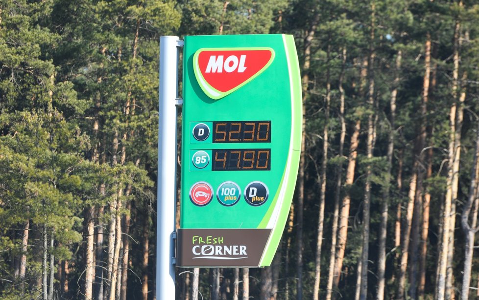 Ceny pohonných hmot v Plzeňském kraji (10.3.2022)