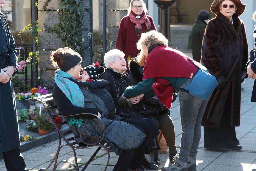 Pohřeb režiséra Miloše Horanského