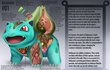 Anatomie Pokémonů a účel jejich orgánů