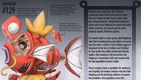 Anatomie pokémonů a účel jejich orgánů