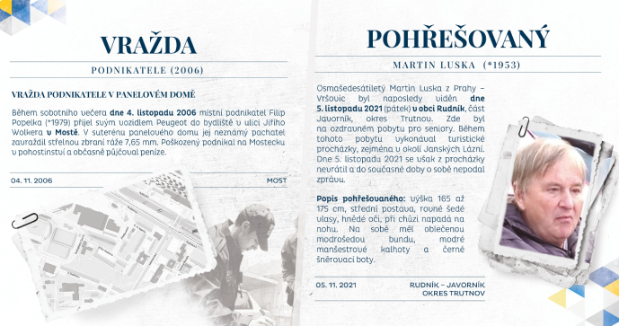 Policie zveřejnila listopadové nevyřešené případy: Vražda podnikatele v Mostě a záhadné zmizení seniora.