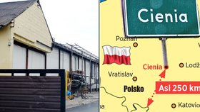 Otrávené kuřecí maso z Polska: Odtud ho přivezli do Česka!