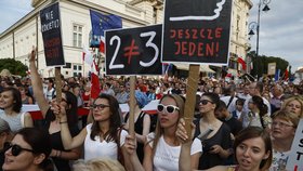 Protesty Poláků proti justičním reformám