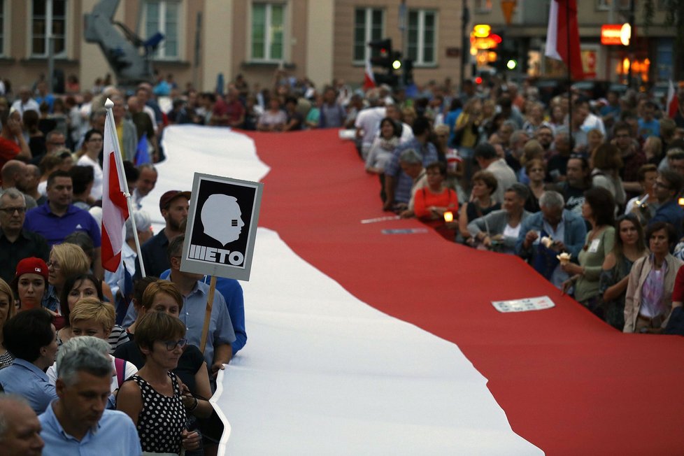 Protesty Poláků proti justičním reformám