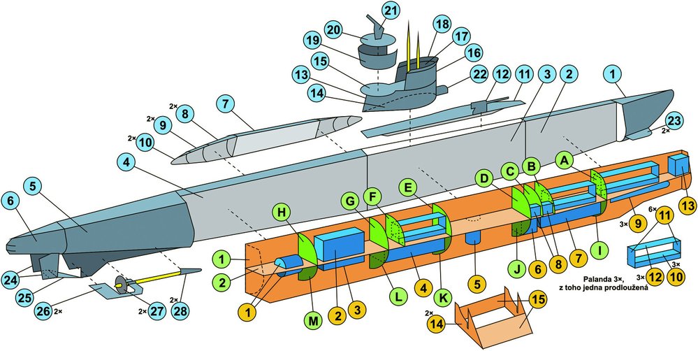 Vystřihněte a sestavte si papírový model německé ponorky typu VIIc U-206 Reichenberg