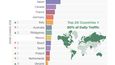 Statistiky serveru Pornhub za rok 2018