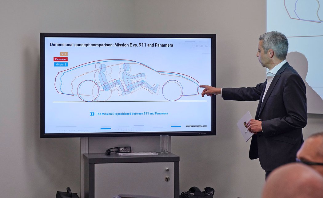 Porsche Mission E