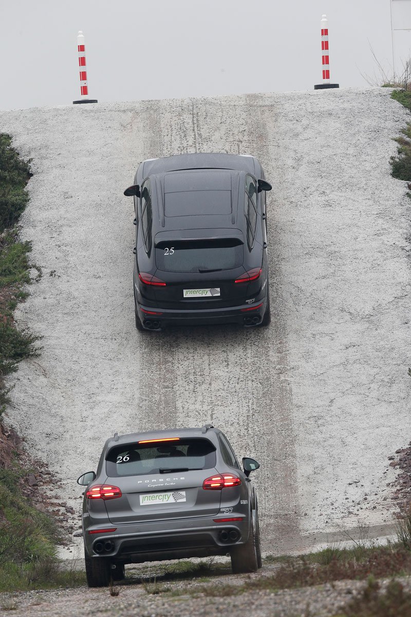 Porsche Driving Academy