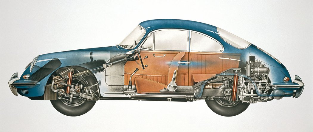 Porsche 356