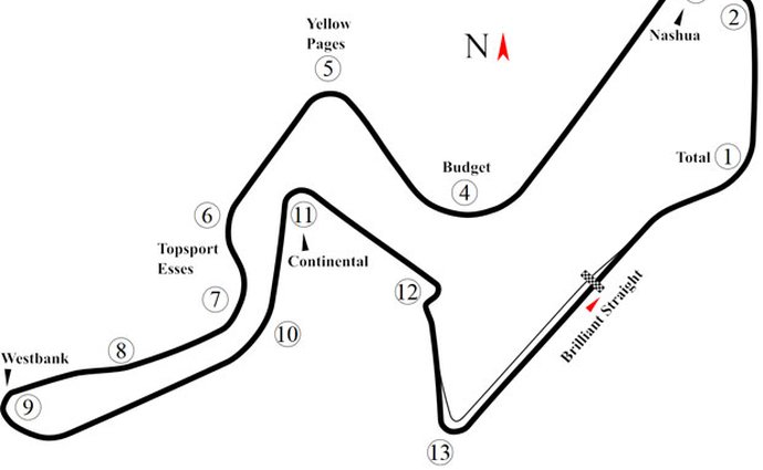 Porsche koupilo v aukci legendární okruh Kyalami