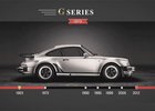 Video: Historie Porsche 911 ve třiceti sekundách